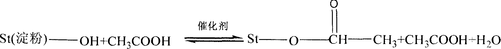 Membrane material for producing coated material and preparation technique thereof