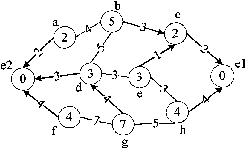 Sensor network-based indoor emergency navigation method