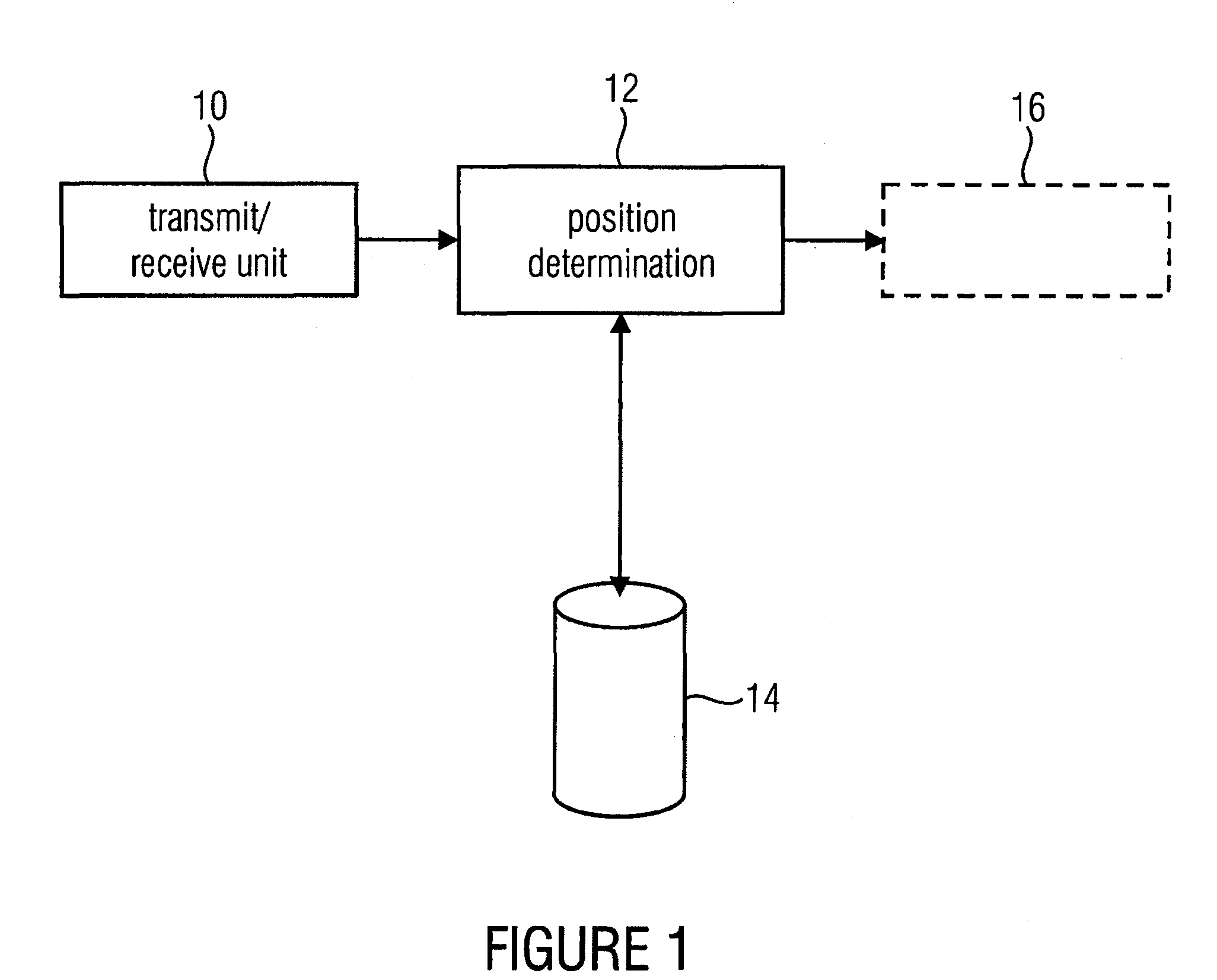 Device and method for localizing terminal devices