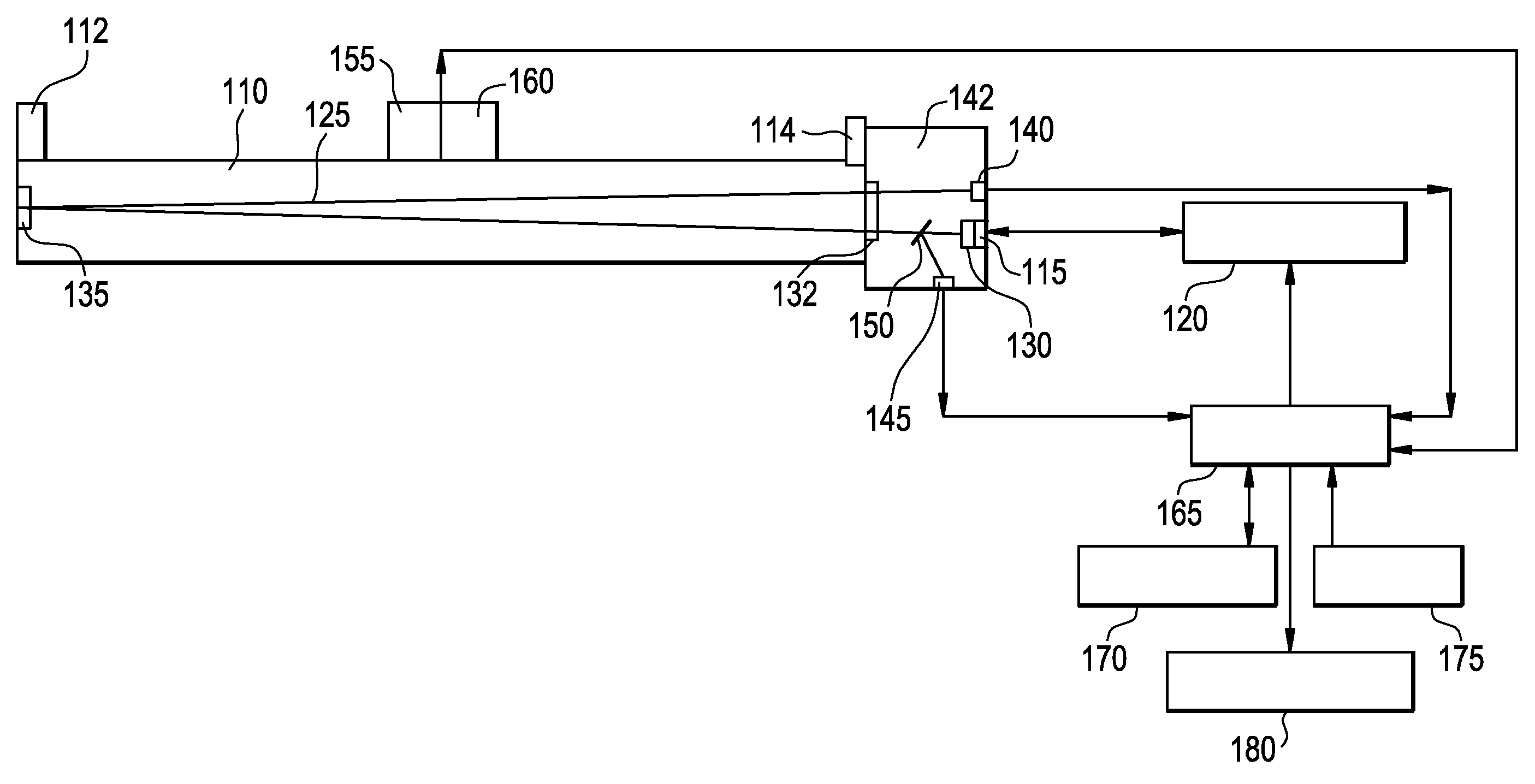 Wavelength-modulation spectroscopy method and apparatus