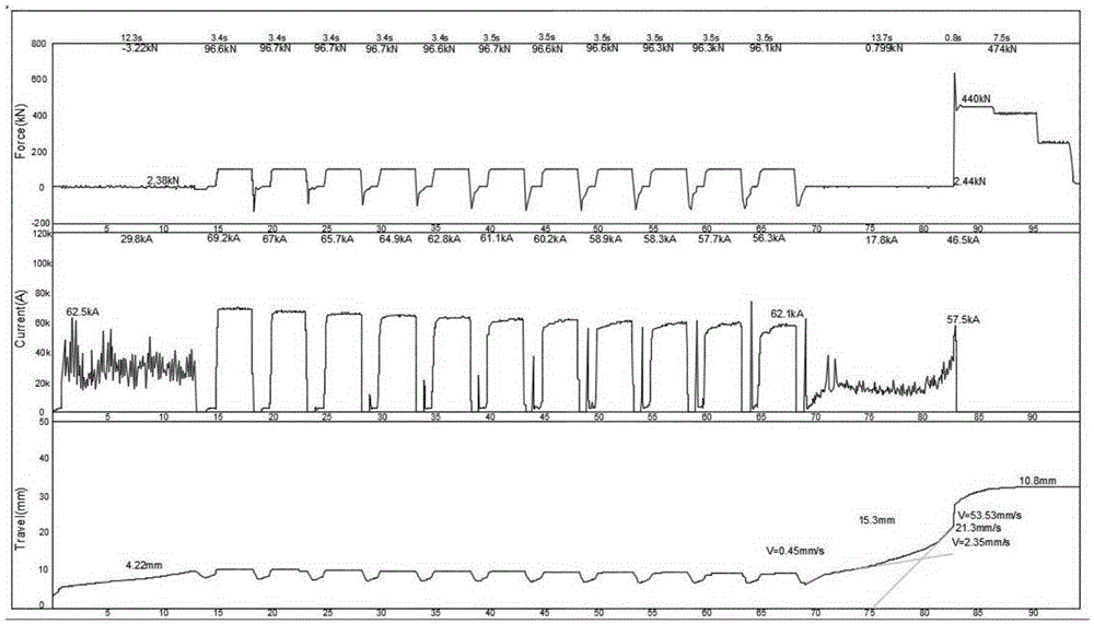 Rail welding method