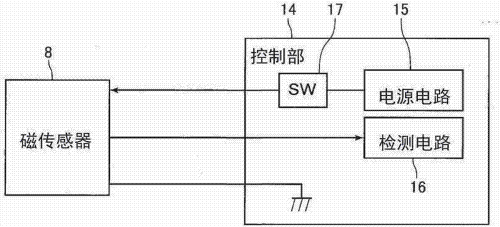 Card reader and method for controlling card reader