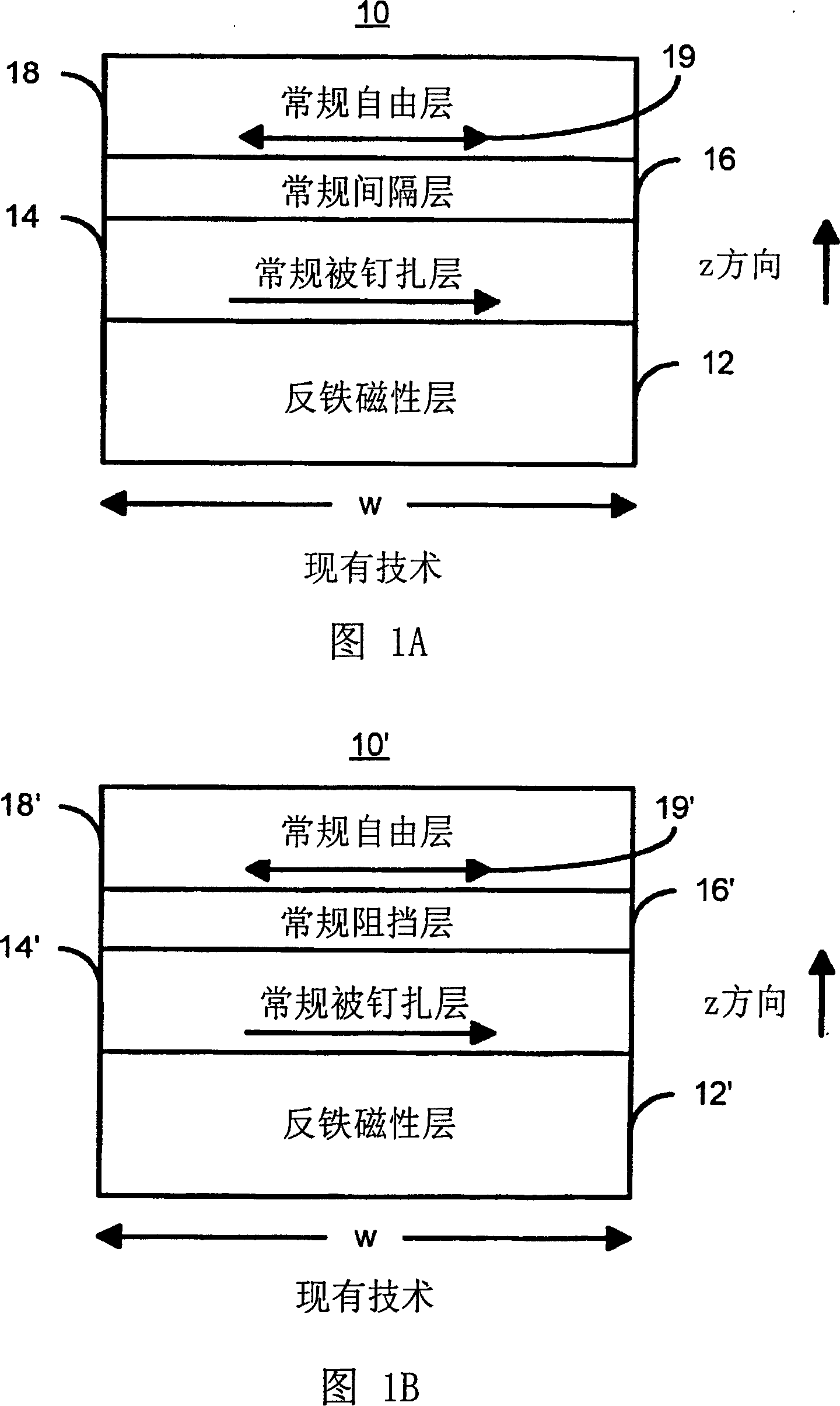 Perpendicular magnetization magnetic element utilizing spin transfer