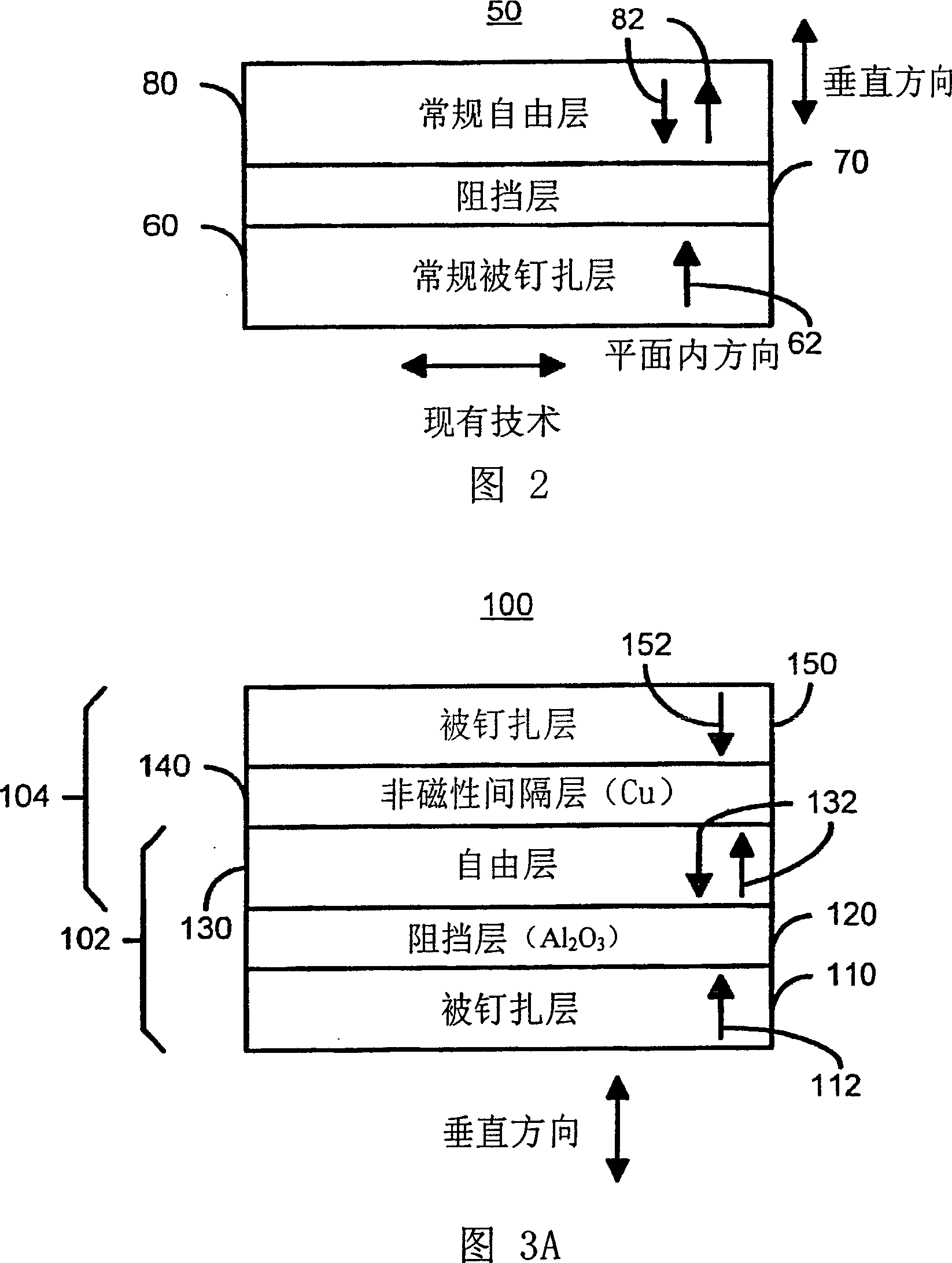 Perpendicular magnetization magnetic element utilizing spin transfer