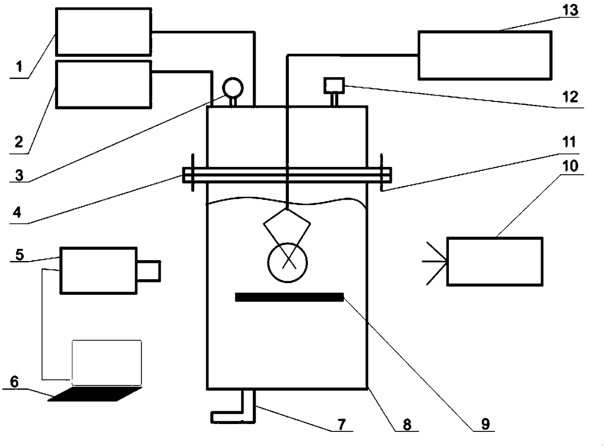 Multi-field measurement platform for single bubble collapse and material boundary coupling characteristics