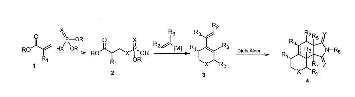 Tricyclic mosquitocides and methods of making and using thereof