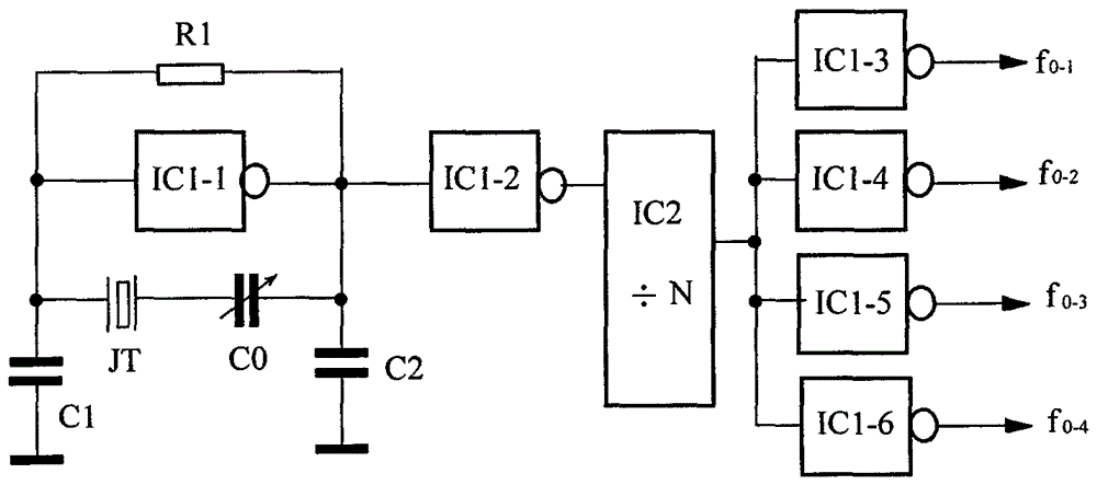 DC low voltage power supply four push-pull injection lock power synthesis high pressure sodium lamp