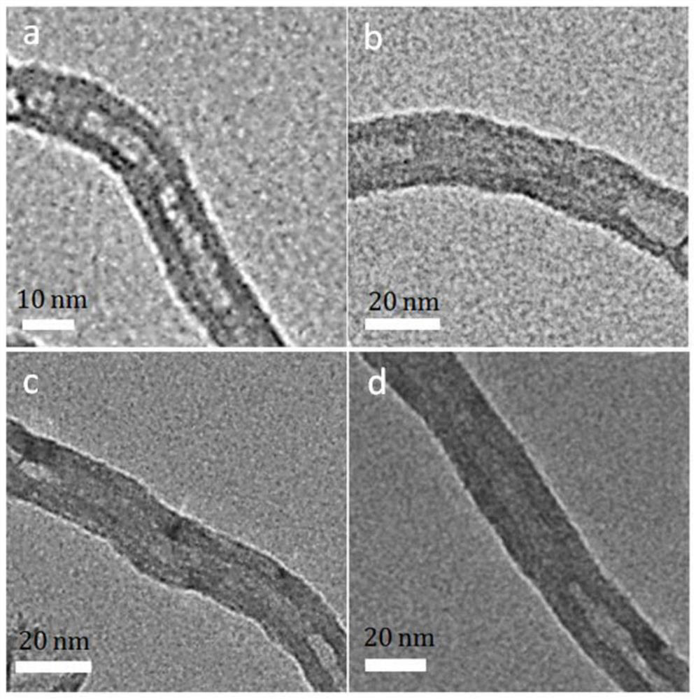 An ion collection method based on carbon-based materials