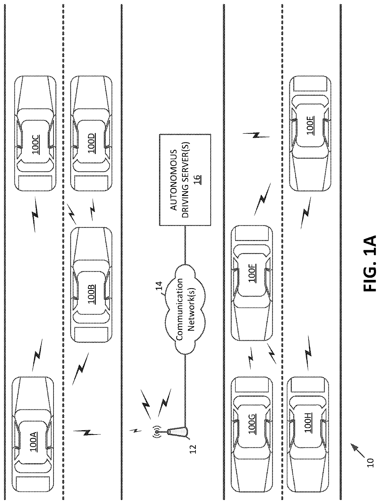 Autonomous driving controller encrypted communications