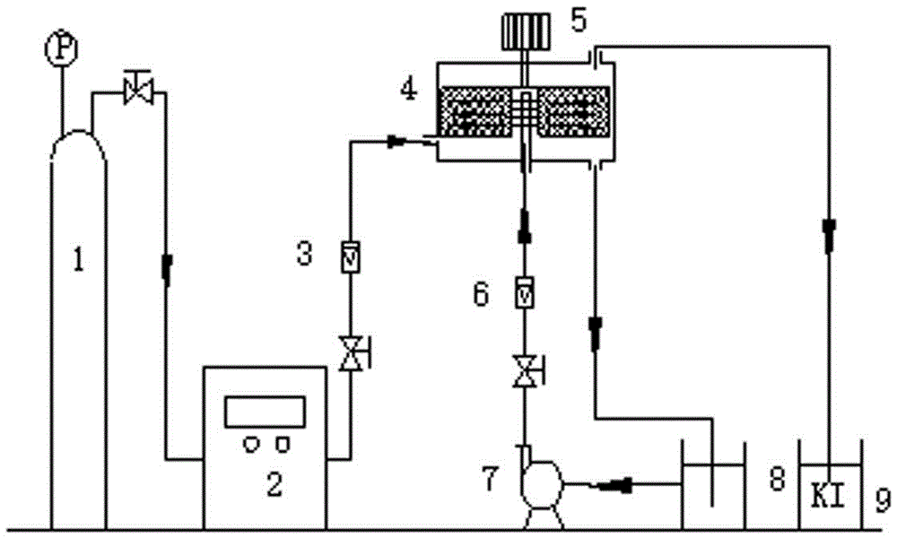 Method for catalytic ozonization treatment of acidic nitrobenzene wastewater