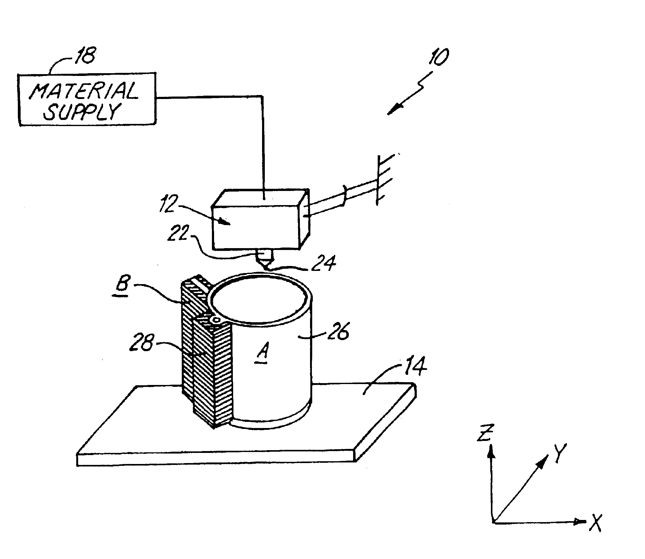 Material and method for three-dimensional modeling