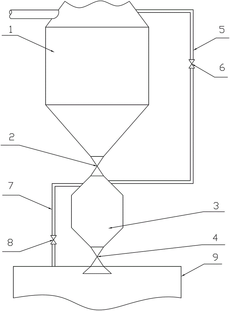 Differential-pressure-free dust discharging device of blast furnace gravity dust collector