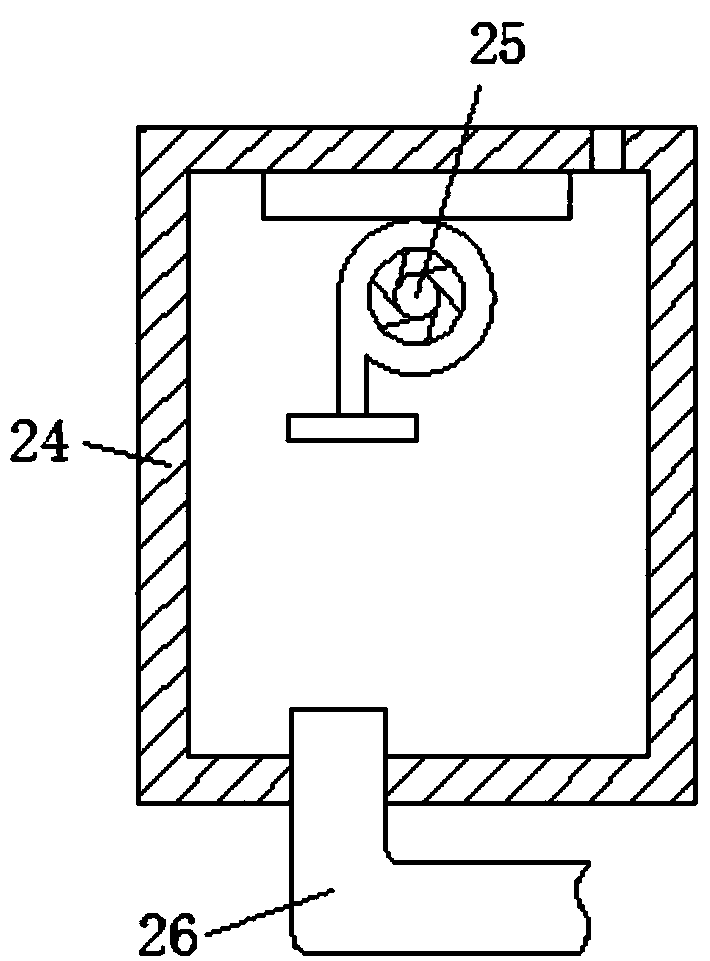 Automatic pruning device capable of conveniently maintaining green belts