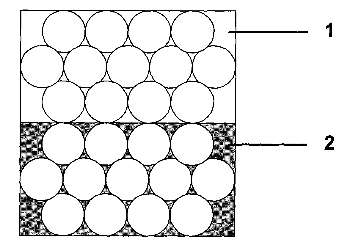 Preparation method of inverse opal hydrogel photonic crystal with double layer hybridized structure