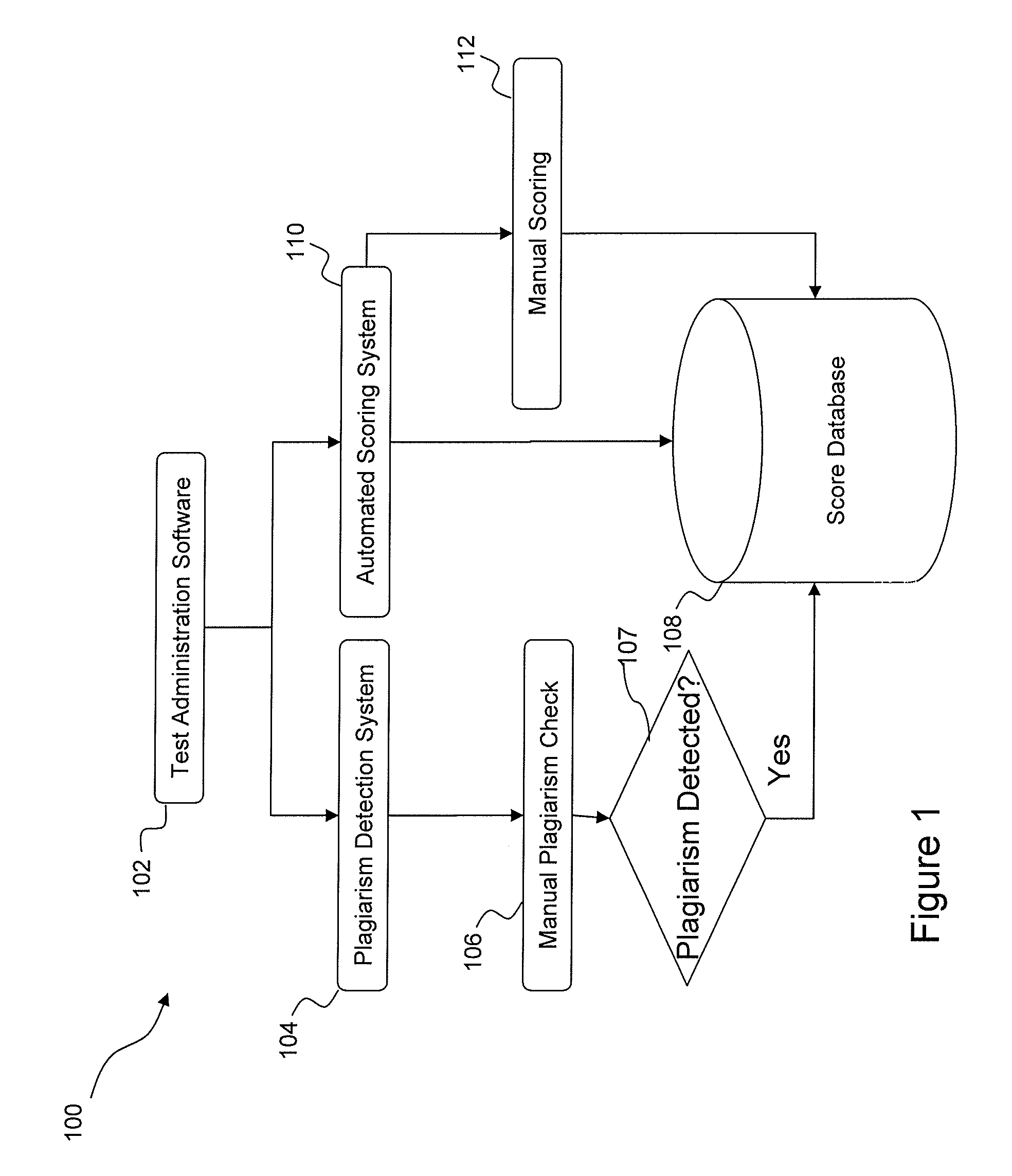 System, Method, and Computer-Readable Medium for Plagiarism Detection