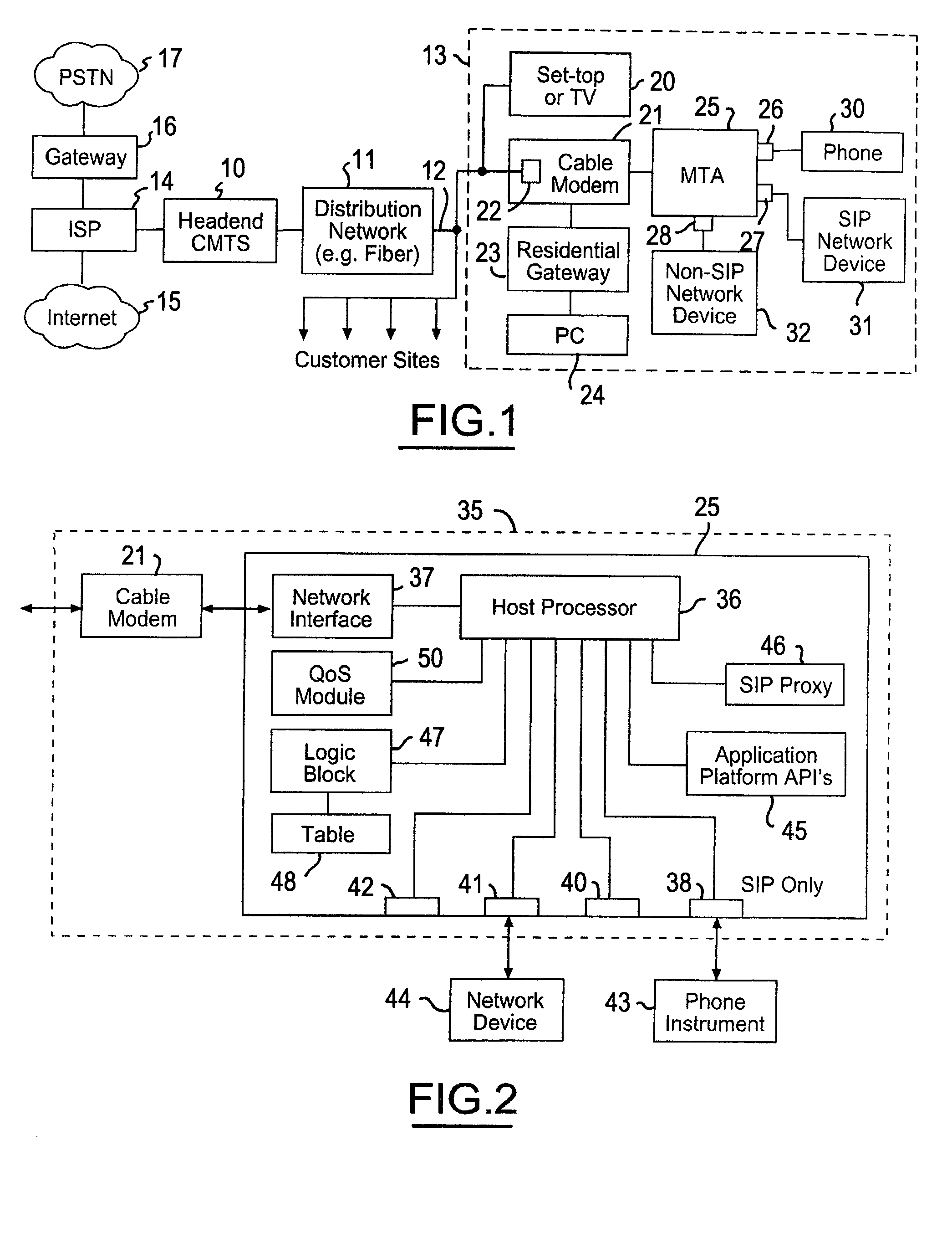 Cable system providing SIP-based proxy services