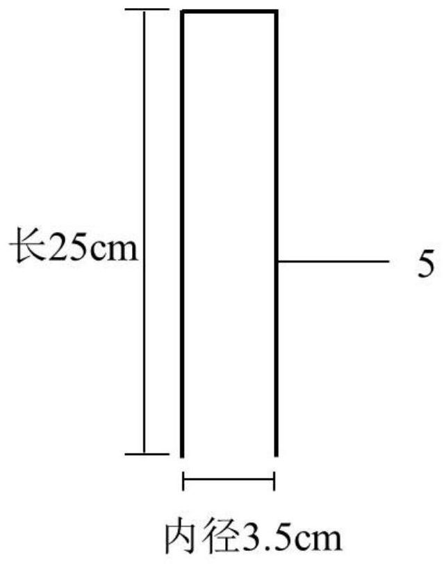 Slope anti-runoff erosion erosion device and slope anti-runoff erosion erosion method