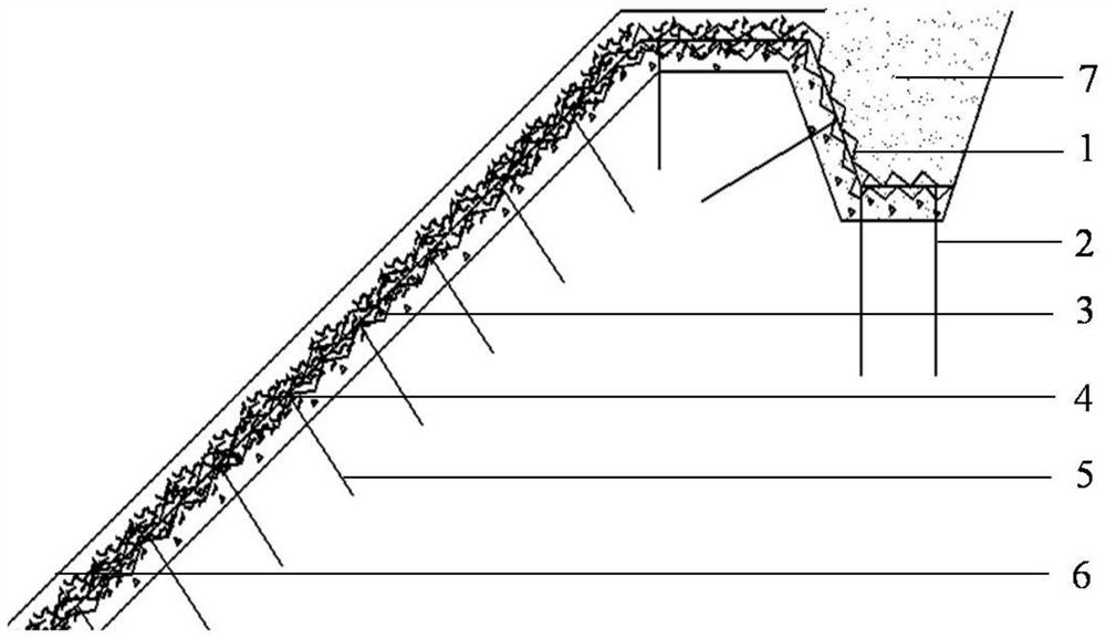 Slope anti-runoff erosion erosion device and slope anti-runoff erosion erosion method