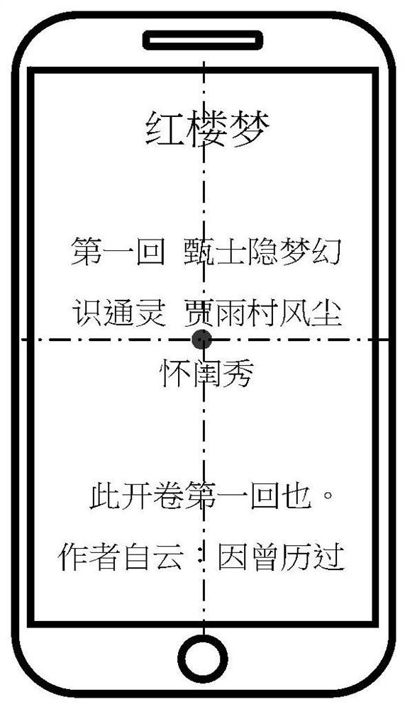 Screen display adjustment method and system