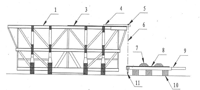 Installation process of upper module on offshore oil platform