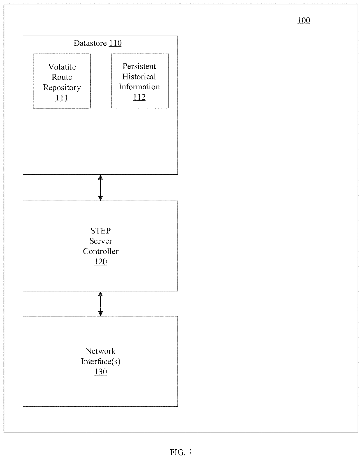 Routing using segment-based metrics