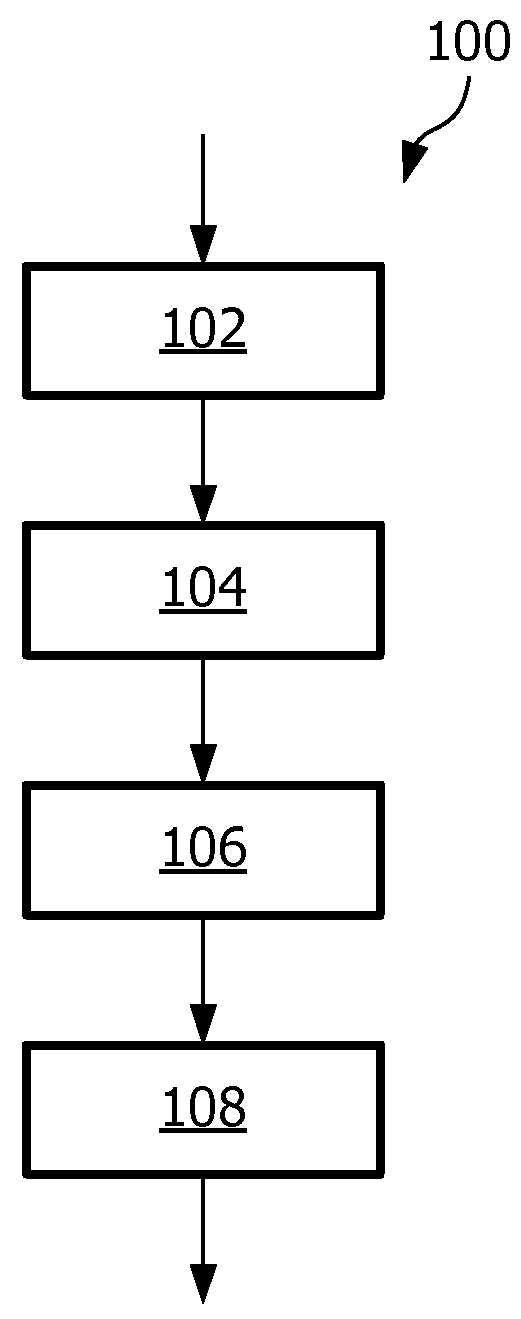 Methods of controlling an outdoor lighting system