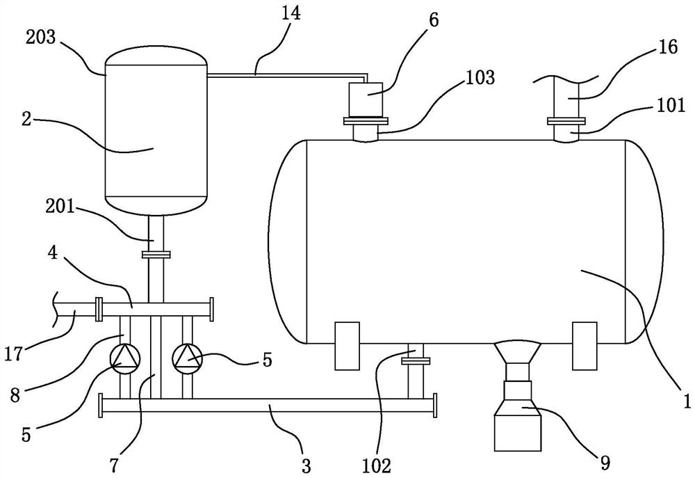 Non-negative pressure water supply equipment