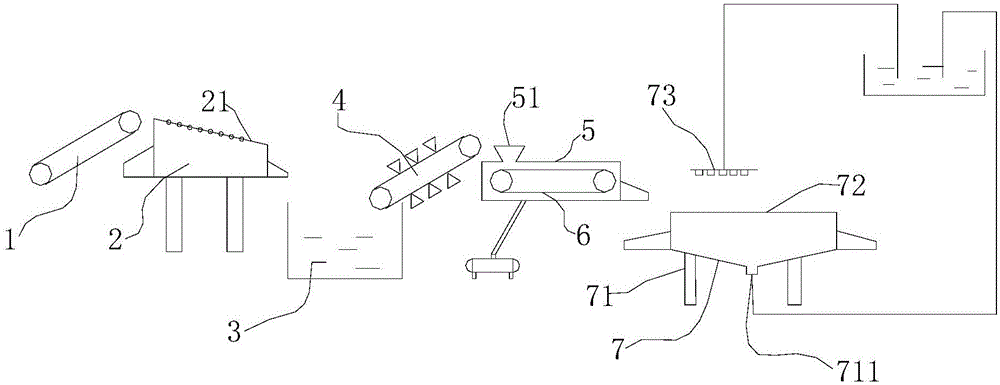 Sea sand desalination treatment technique and system