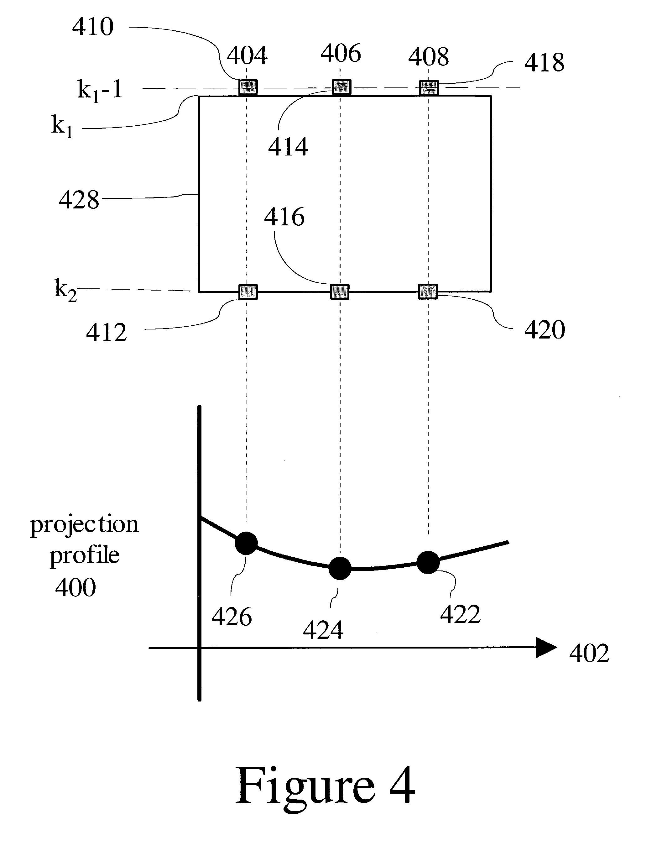 Fast pattern searching