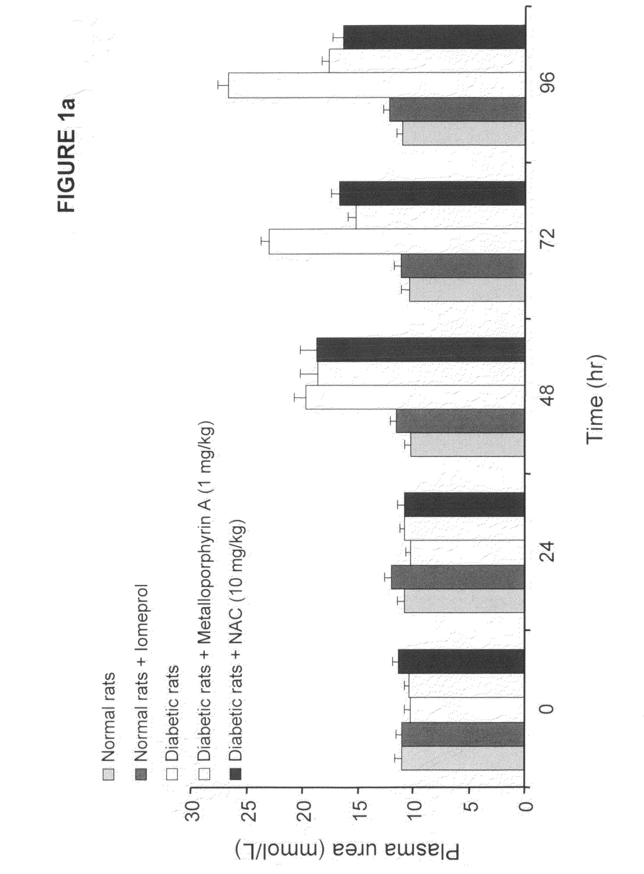 Method of preventing contrast-induced nephropathy