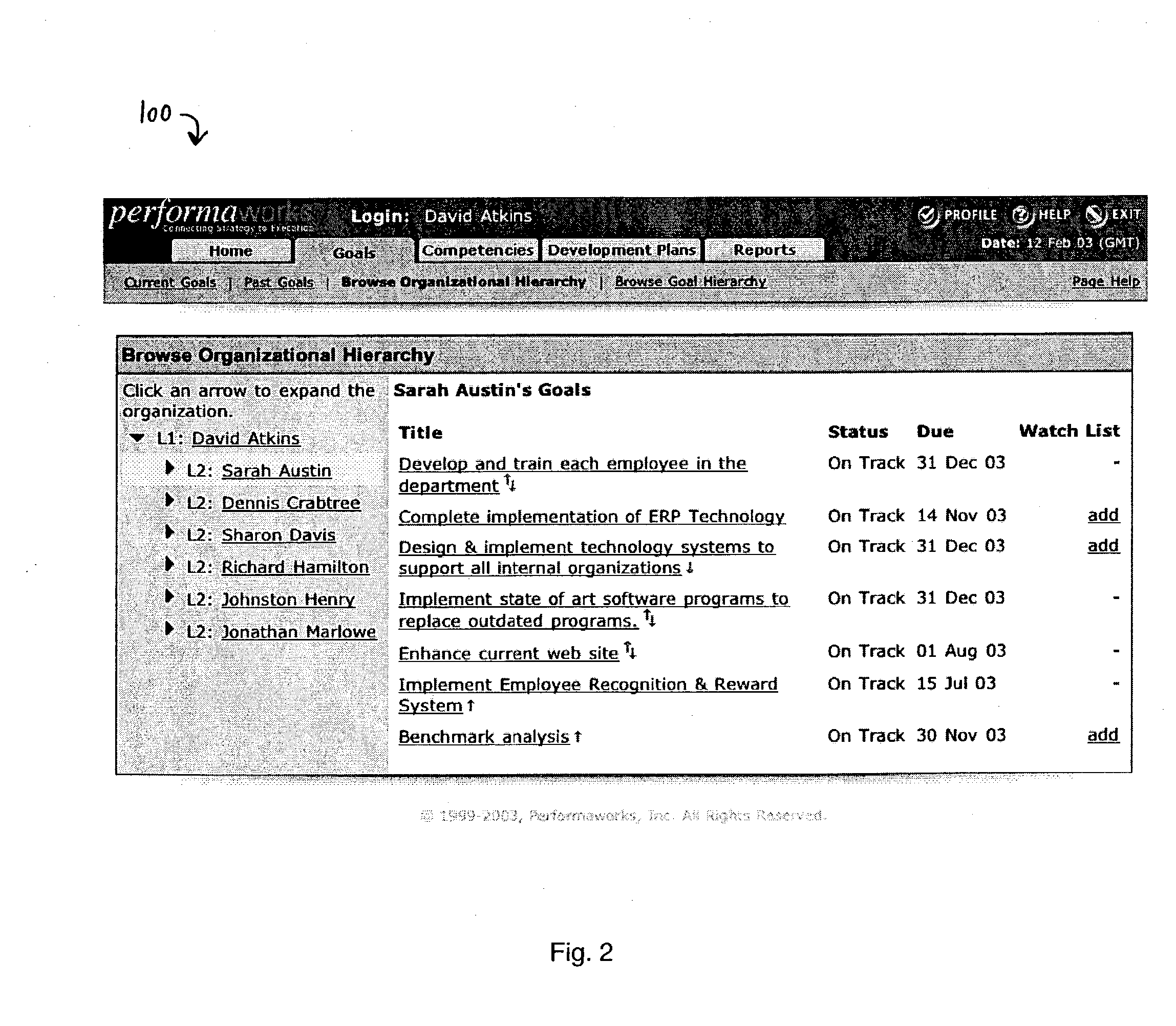 Method and system for goal management