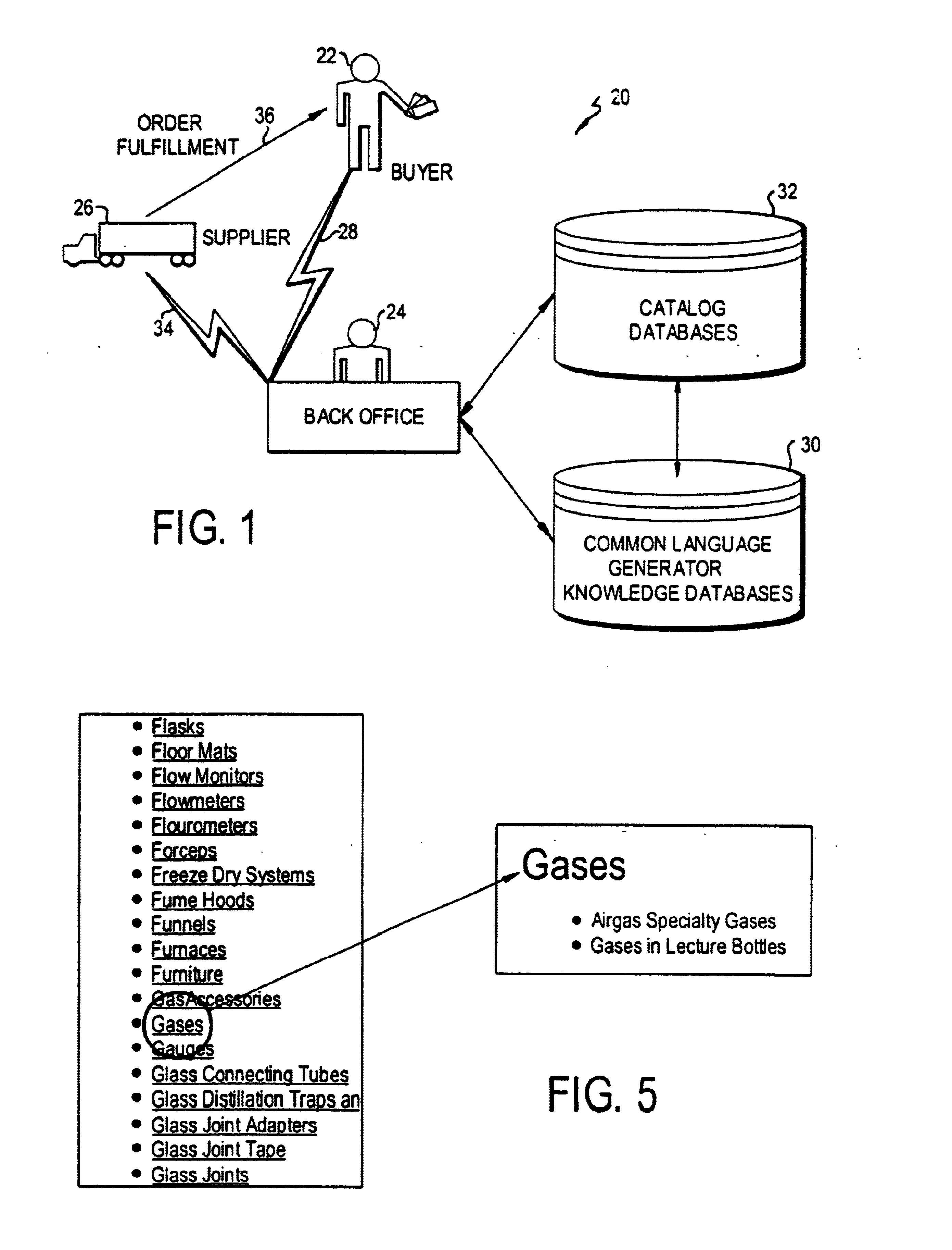 Information translation communication protocol