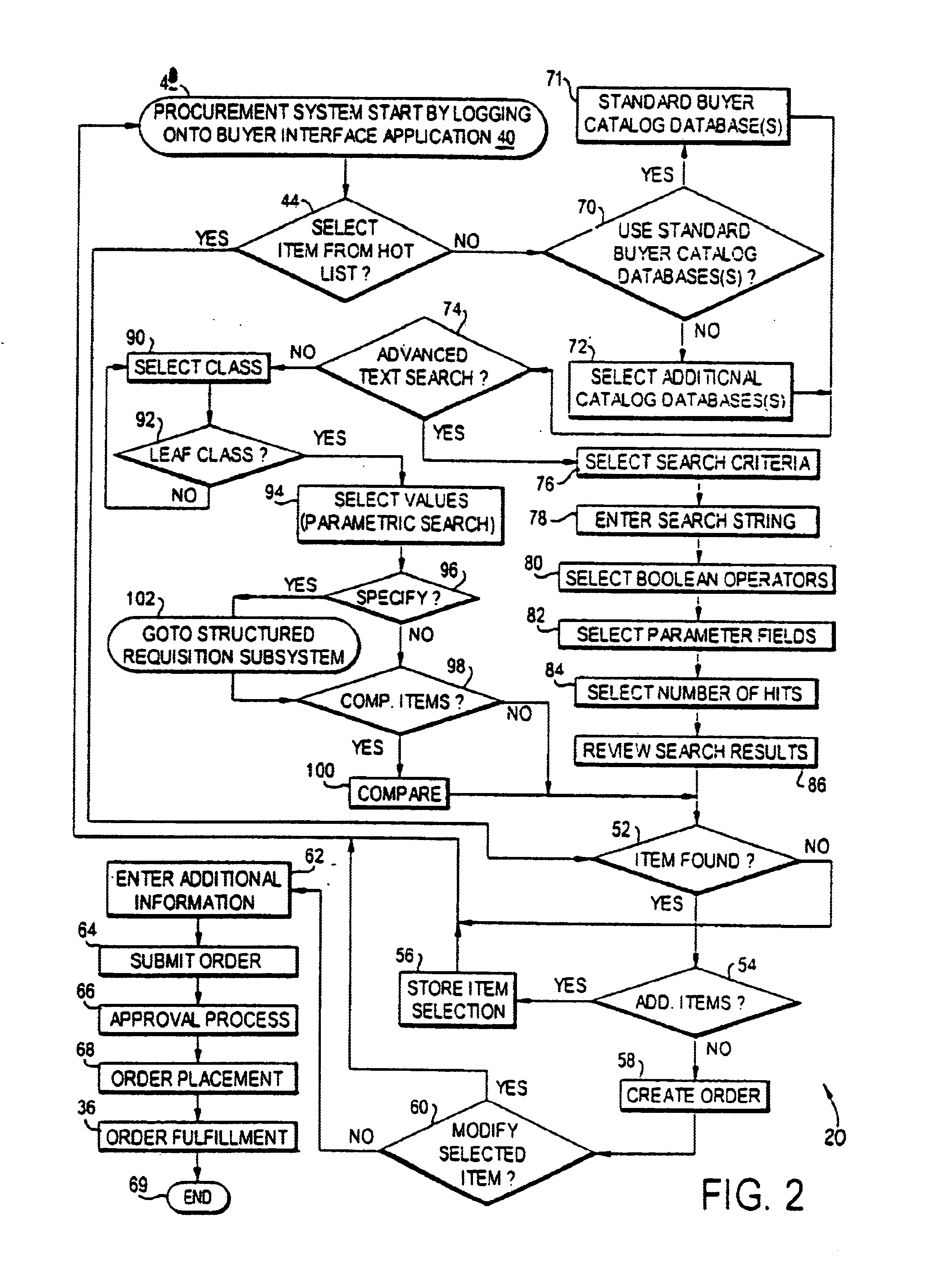 Information translation communication protocol