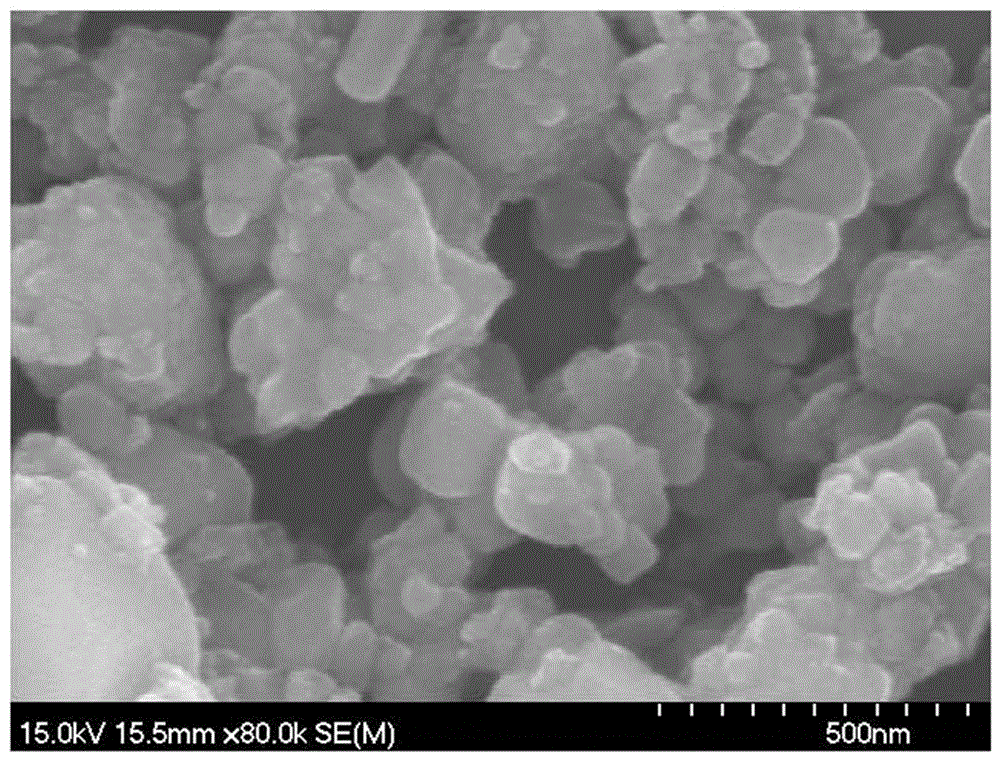 Preparation method of europium-doped yttrium vanadate nanopowder for solar cell down conversion material