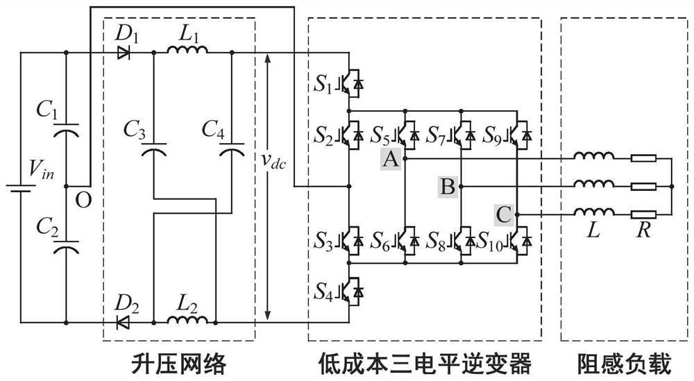 Low-cost high-gain three-level inverter and space vector modulation method thereof