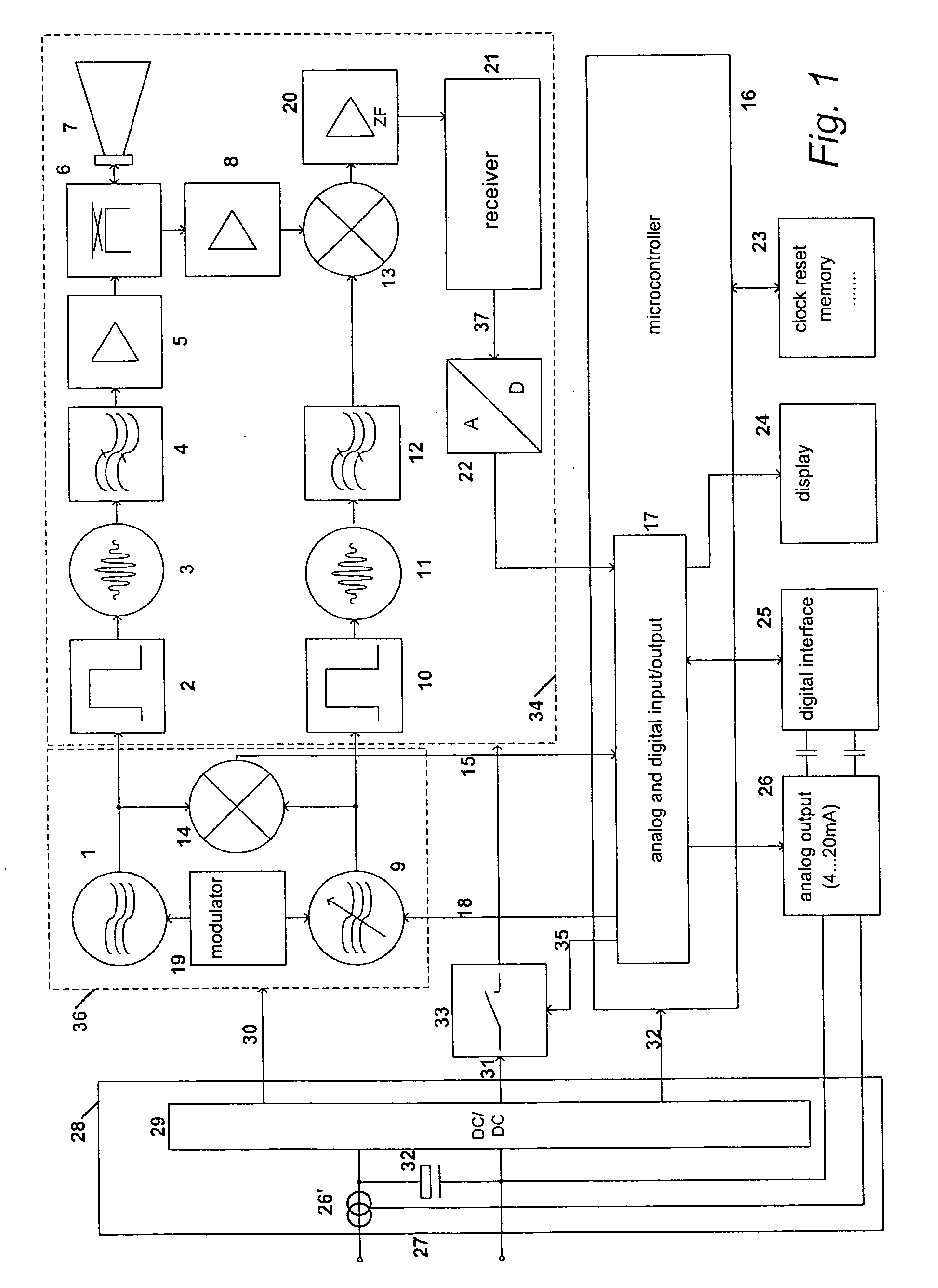 Method for determining a level of material with a two-wire radar sensor comprising intermittently operating circuitry components and a two-wire radar sensor