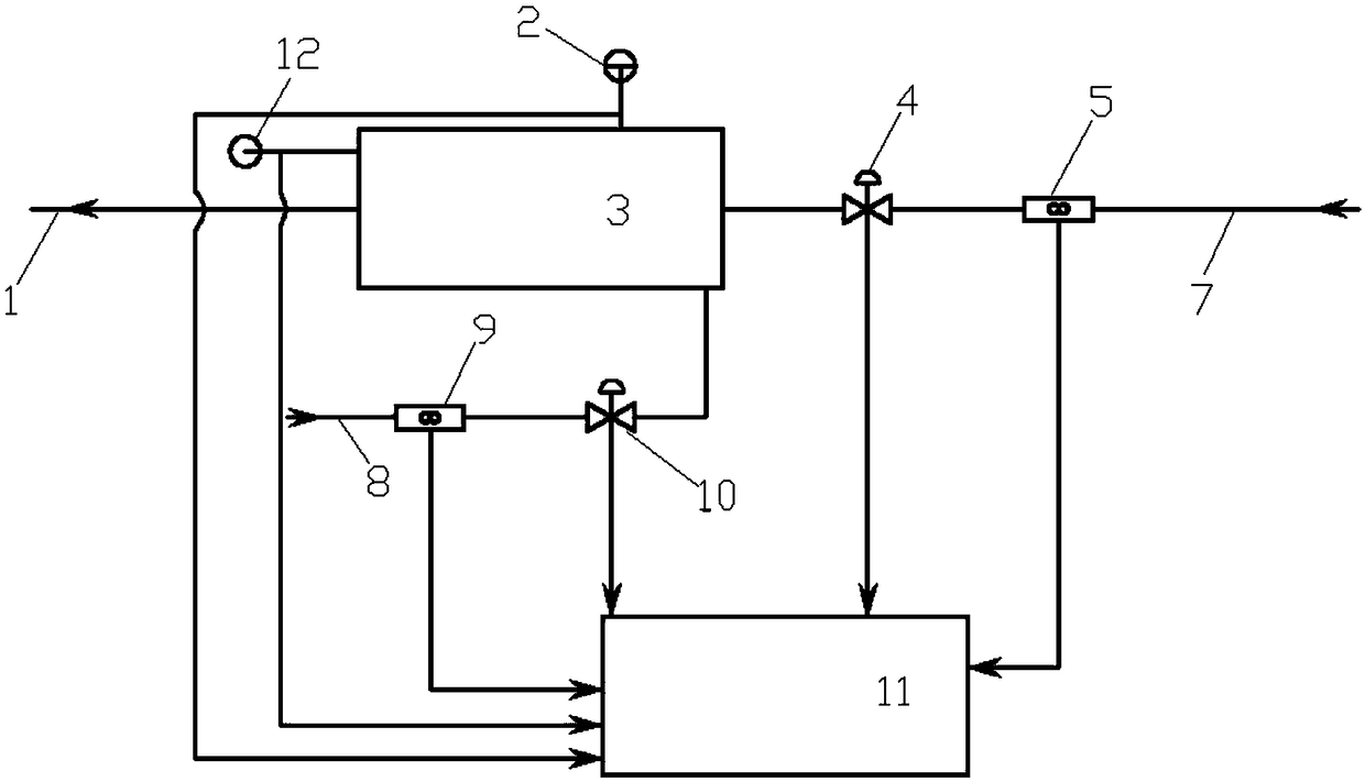 Regenerated water making system and method