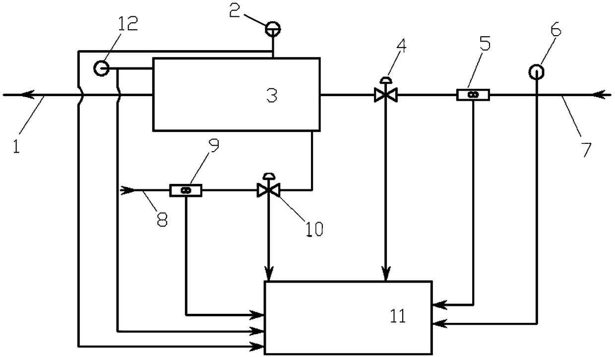 Regenerated water making system and method