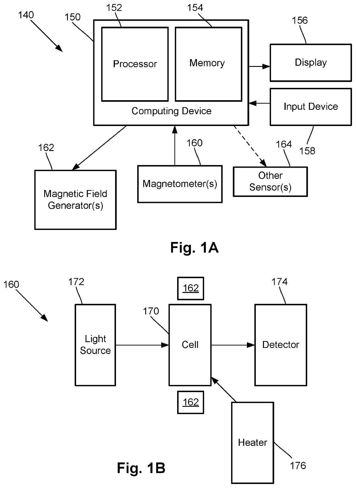 Systems and methods having an optical magnetometer array with beam splitters