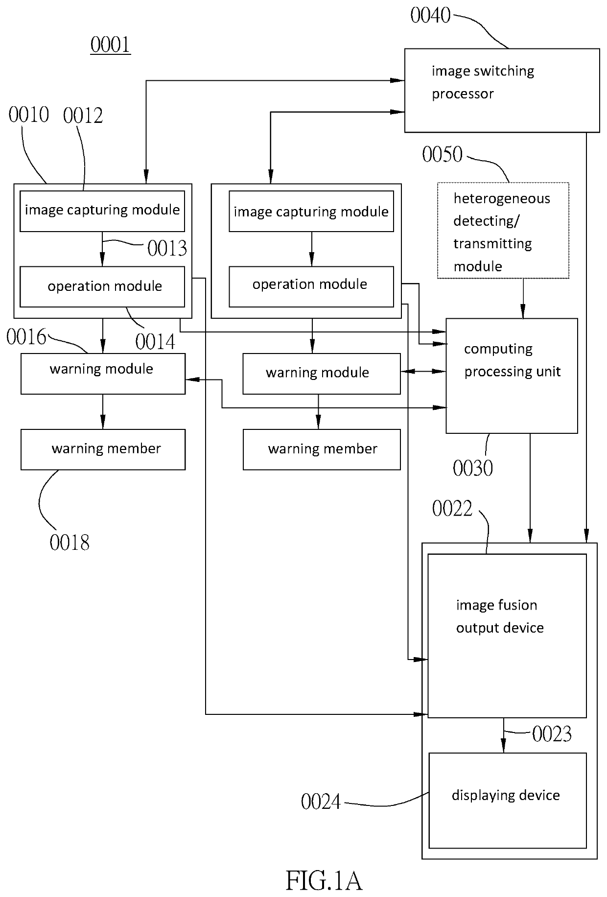 Movable carrier auxiliary system