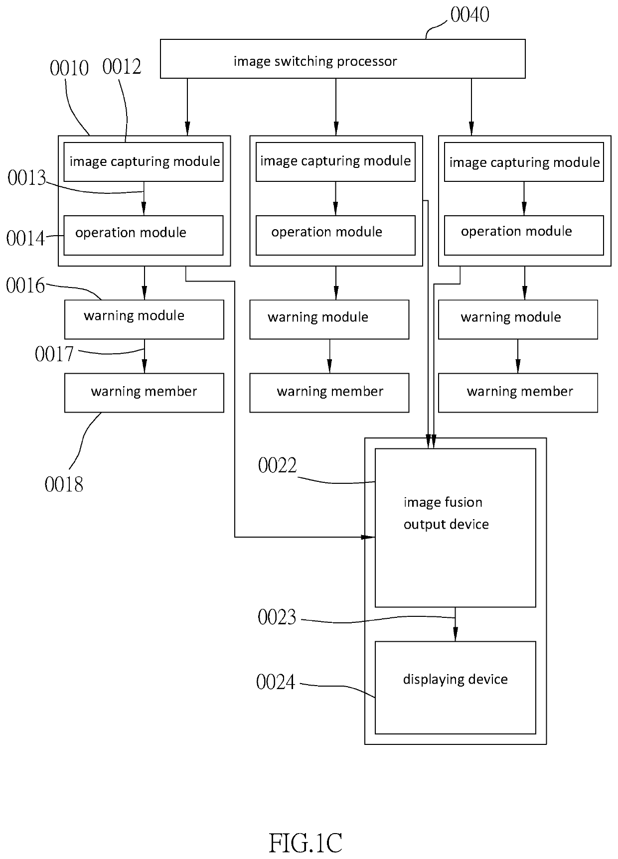 Movable carrier auxiliary system