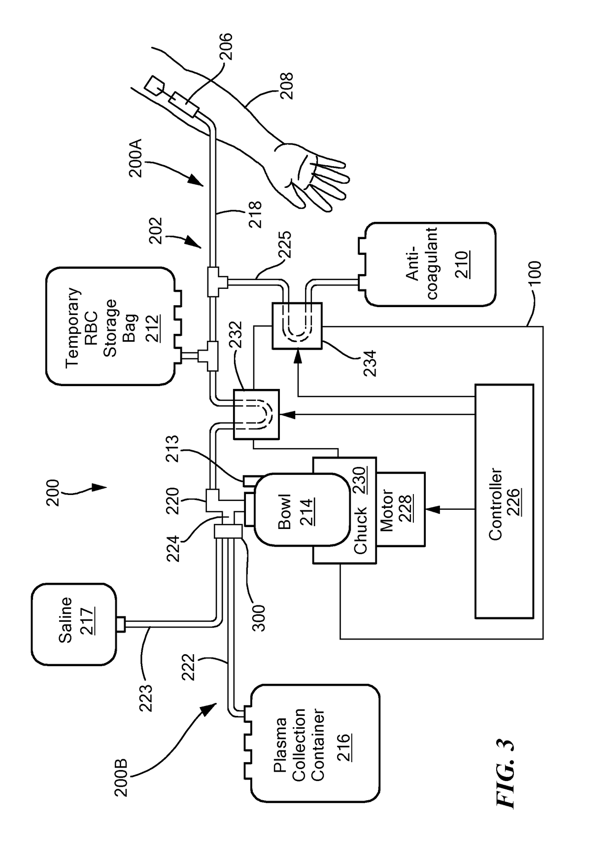 System and Method for Collecting Plasma