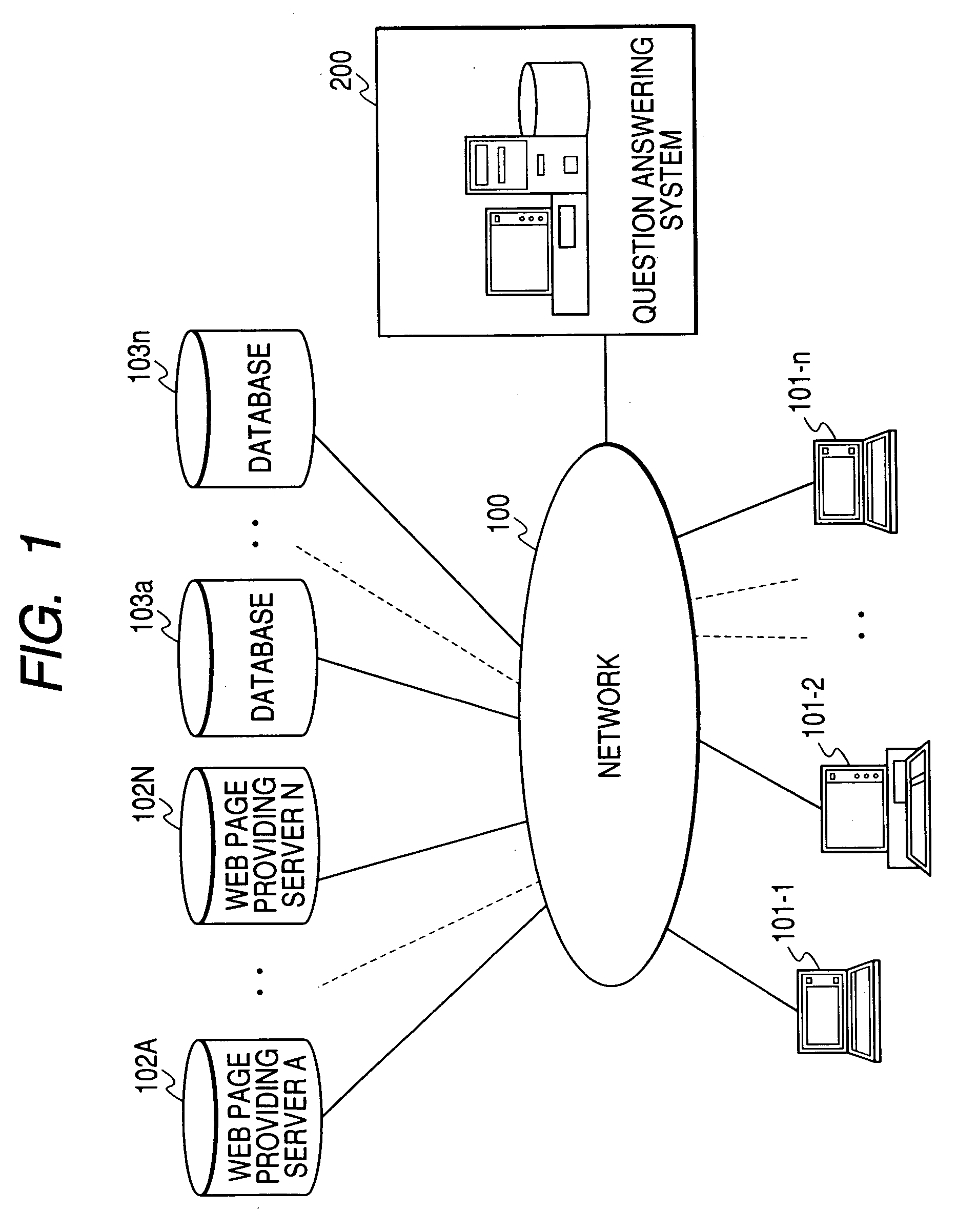 Question answering system, data search method, and computer program