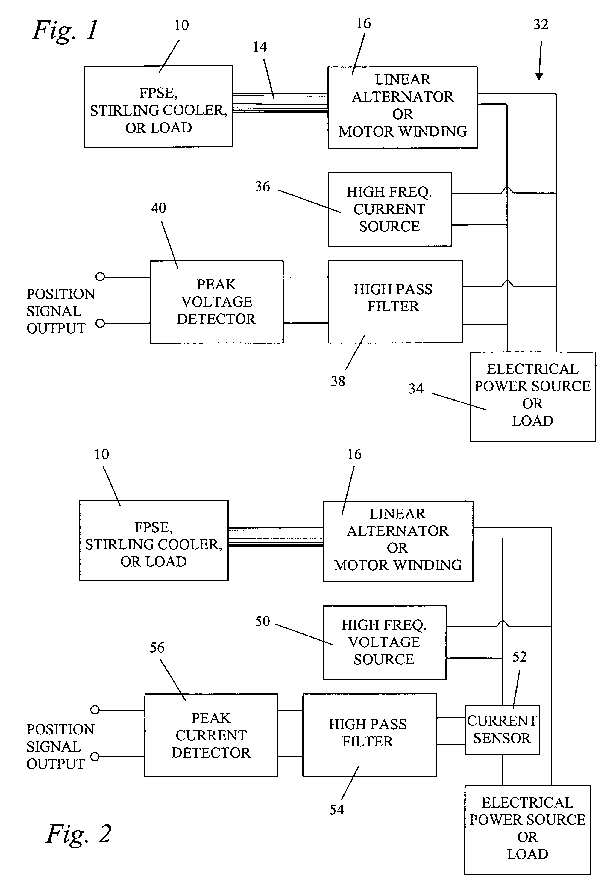 Detection of the instantaneous position of a linearly reciprocating member using high frequency injection