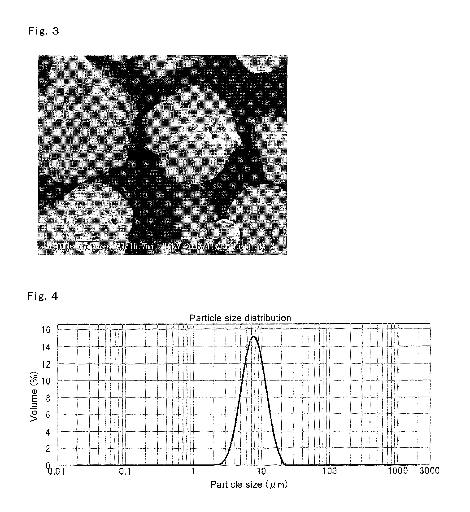 Solid support-polymethylaluminoxane complex, method for producing same, olefin polymerization catalyst, and method for producing polyolefin