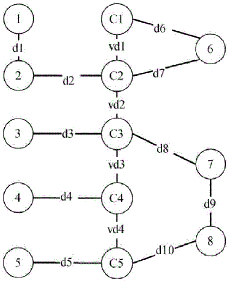 Dynamic path generation method directed at indoor navigation