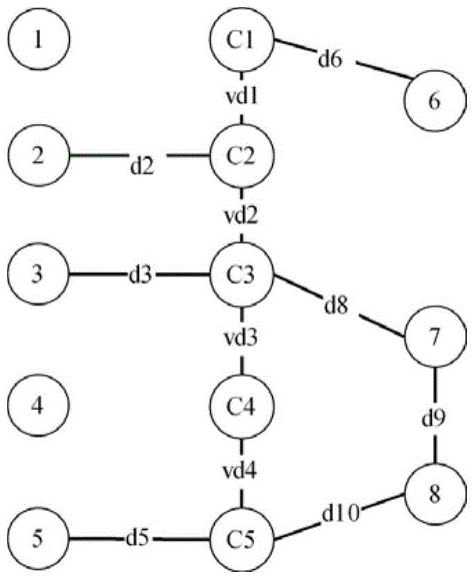 Dynamic path generation method directed at indoor navigation