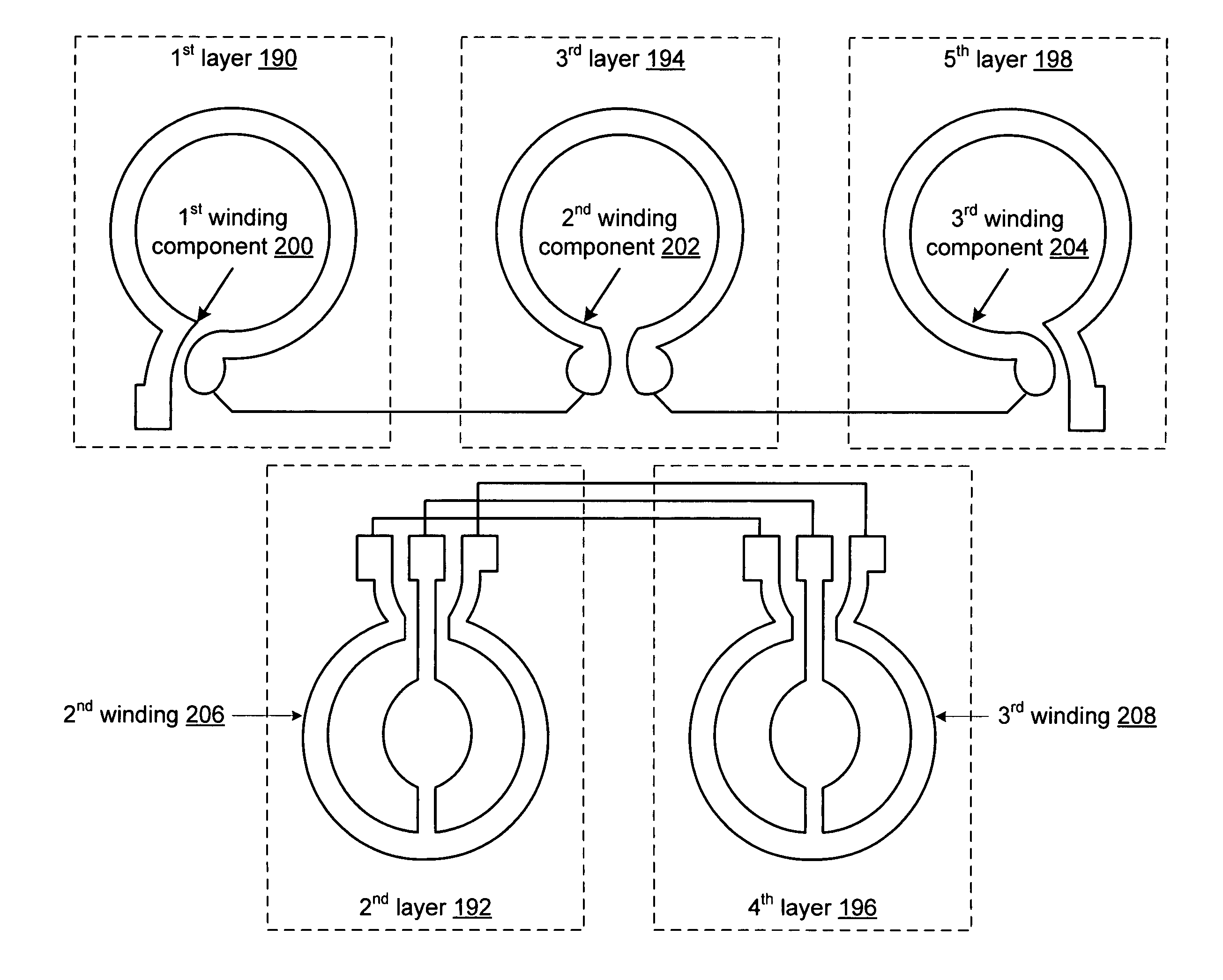 Impedance transformer and applications thereof