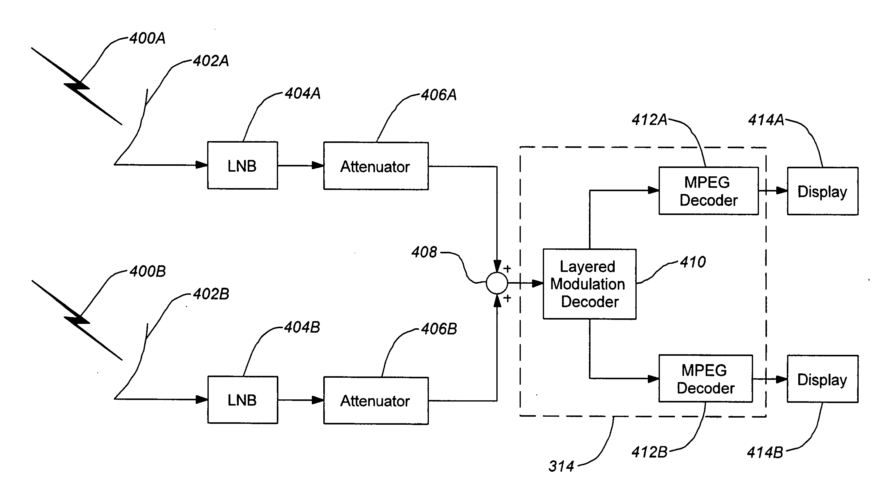 Dual layer signal processing in a layered modulation digital signal system