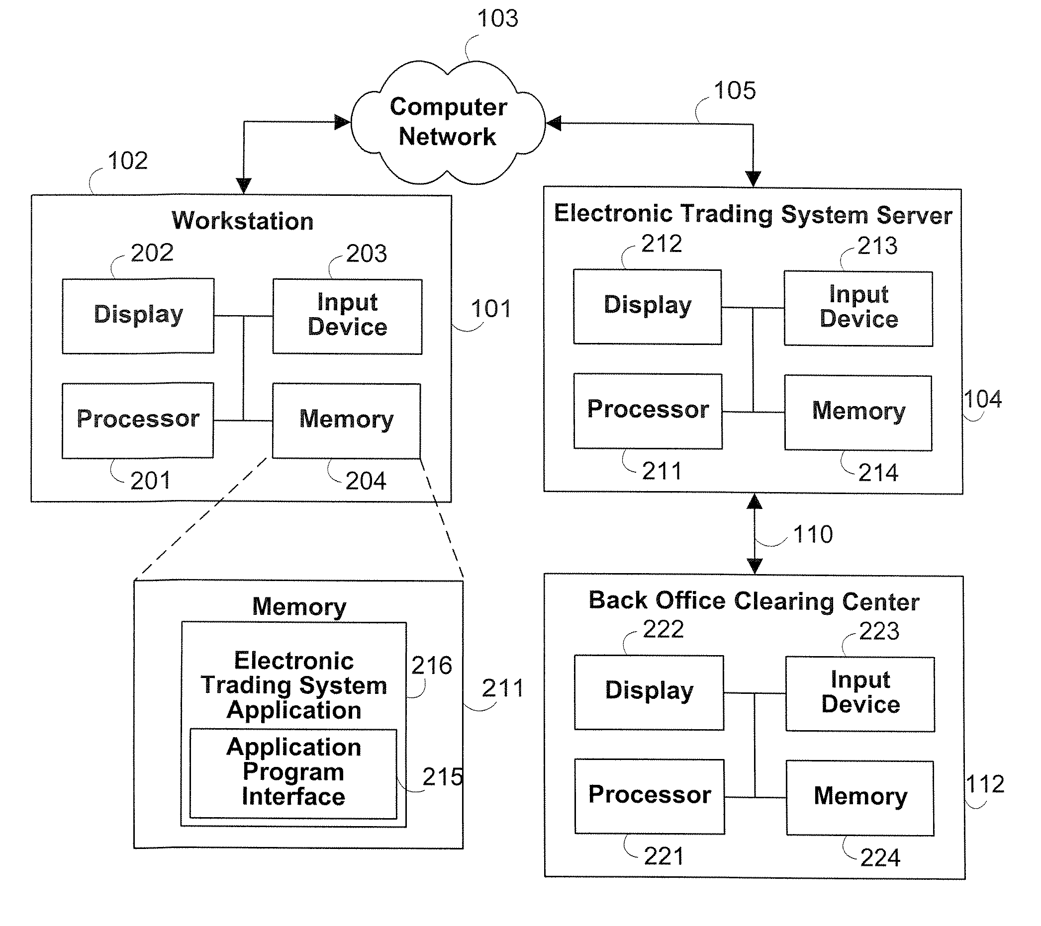 Systems and methods for establishing first on the follow trading priority in electronic trading systems